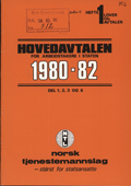 Hovedavtalen