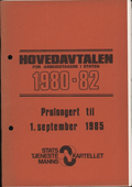 Hovedavtalen