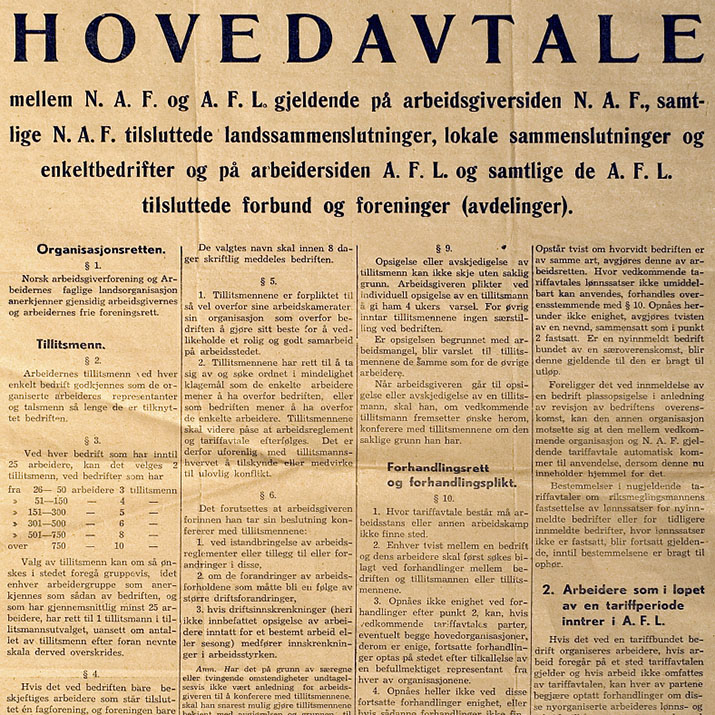 HOvedavtalen